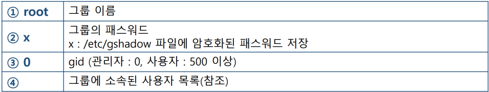 화면 캡처 2022-10-11 102725